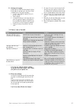 Preview for 18 page of Wilo Drain TM 25/6 Installation And Operating Instructions Manual