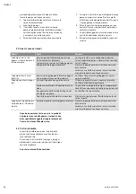 Preview for 34 page of Wilo Drain TM 25/6 Installation And Operating Instructions Manual