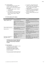 Preview for 75 page of Wilo Drain TM 25/6 Installation And Operating Instructions Manual