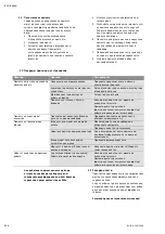 Preview for 120 page of Wilo Drain TM 25/6 Installation And Operating Instructions Manual