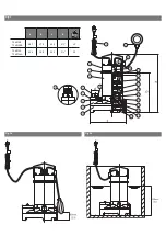 Preview for 2 page of Wilo Drain TS 40 Installation And Operating Instructions Manual