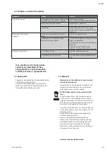 Preview for 25 page of Wilo Drain TS 40 Installation And Operating Instructions Manual