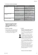 Preview for 33 page of Wilo Drain TS 40 Installation And Operating Instructions Manual