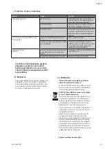 Preview for 37 page of Wilo Drain TS 40 Installation And Operating Instructions Manual