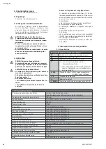 Preview for 42 page of Wilo Drain TS 40 Installation And Operating Instructions Manual