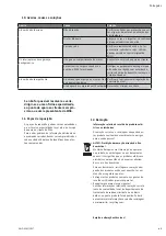 Preview for 45 page of Wilo Drain TS 40 Installation And Operating Instructions Manual