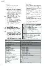 Preview for 46 page of Wilo Drain TS 40 Installation And Operating Instructions Manual