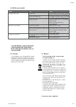 Preview for 57 page of Wilo Drain TS 40 Installation And Operating Instructions Manual