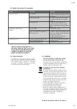 Preview for 69 page of Wilo Drain TS 40 Installation And Operating Instructions Manual