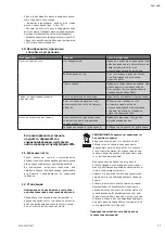 Preview for 77 page of Wilo Drain TS 40 Installation And Operating Instructions Manual