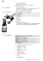 Preview for 24 page of Wilo DrainLift BOX Installation And Operating Instructions Manual