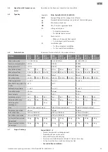 Preview for 35 page of Wilo DrainLift BOX Installation And Operating Instructions Manual