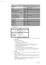 Preview for 8 page of Wilo DrainLift M2/8 Installation And Operating Instructions Manual