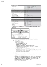 Preview for 26 page of Wilo DrainLift M2/8 Installation And Operating Instructions Manual