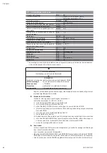 Preview for 44 page of Wilo DrainLift M2/8 Installation And Operating Instructions Manual