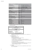 Preview for 62 page of Wilo DrainLift M2/8 Installation And Operating Instructions Manual