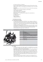 Preview for 63 page of Wilo DrainLift M2/8 Installation And Operating Instructions Manual