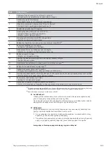 Preview for 131 page of Wilo DrainLift M2/8 Installation And Operating Instructions Manual