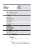 Preview for 147 page of Wilo DrainLift M2/8 Installation And Operating Instructions Manual