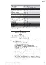 Preview for 151 page of Wilo DrainLift M2/8 Installation And Operating Instructions Manual