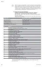 Preview for 164 page of Wilo DrainLift M2/8 Installation And Operating Instructions Manual