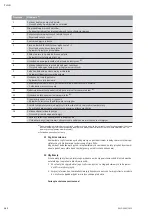 Preview for 184 page of Wilo DrainLift M2/8 Installation And Operating Instructions Manual