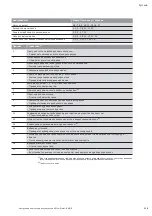 Preview for 221 page of Wilo DrainLift M2/8 Installation And Operating Instructions Manual