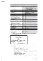 Preview for 226 page of Wilo DrainLift M2/8 Installation And Operating Instructions Manual