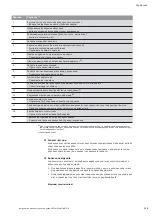 Preview for 241 page of Wilo DrainLift M2/8 Installation And Operating Instructions Manual