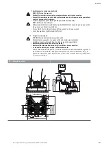 Preview for 247 page of Wilo DrainLift M2/8 Installation And Operating Instructions Manual