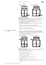 Preview for 25 page of Wilo DrainLift WS 40 Basic Installation And Operating Instructions Manual