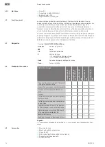 Preview for 74 page of Wilo DrainLift WS 40 Basic Installation And Operating Instructions Manual