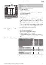 Preview for 117 page of Wilo DrainLift WS 40 Basic Installation And Operating Instructions Manual