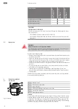 Preview for 40 page of Wilo DrainLift WS 40 Installation And Operating Instructions Manual