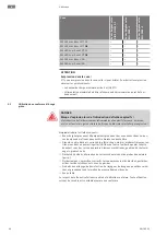 Preview for 68 page of Wilo DrainLift WS 40 Installation And Operating Instructions Manual