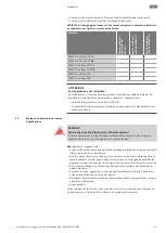 Preview for 97 page of Wilo DrainLift WS 40 Installation And Operating Instructions Manual