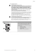 Preview for 51 page of Wilo DrainLift XL 2/10 Installation And Operating Instructions Manual