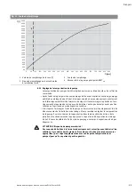 Preview for 59 page of Wilo DrainLift XL 2/10 Installation And Operating Instructions Manual