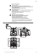 Preview for 151 page of Wilo DrainLift XL 2/10 Installation And Operating Instructions Manual