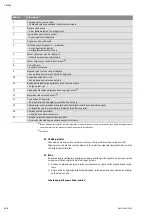 Preview for 162 page of Wilo DrainLift XL 2/10 Installation And Operating Instructions Manual