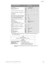 Preview for 223 page of Wilo DrainLift XL 2/10 Installation And Operating Instructions Manual