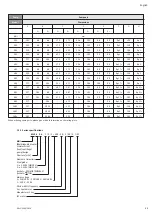 Preview for 8 page of Wilo Economy MHI 16 Series Installation And Operating Instructions Manual