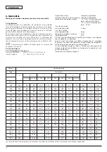 Preview for 16 page of Wilo Economy-MHI 16 Series Installation And Operating Instructions Manual