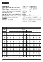 Preview for 26 page of Wilo Economy-MHI 16 Series Installation And Operating Instructions Manual