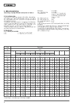 Preview for 40 page of Wilo Economy-MHI 16 Series Installation And Operating Instructions Manual