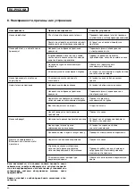 Preview for 68 page of Wilo Economy-MHI 16 Series Installation And Operating Instructions Manual