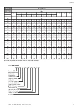 Preview for 7 page of Wilo Economy MHI Series Installation And Operation Instructiona