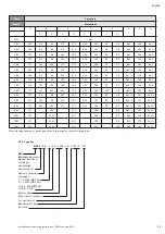 Preview for 13 page of Wilo Economy MHI Series Installation And Operation Instructiona