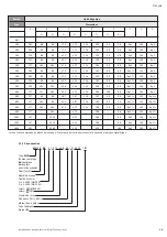 Preview for 19 page of Wilo Economy MHI Series Installation And Operation Instructiona