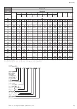 Preview for 25 page of Wilo Economy MHI Series Installation And Operation Instructiona